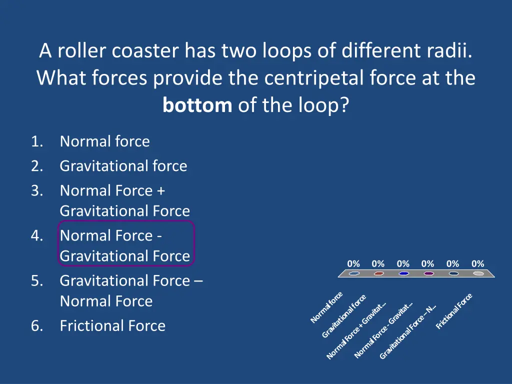 a roller coaster has two loops of different radii 2