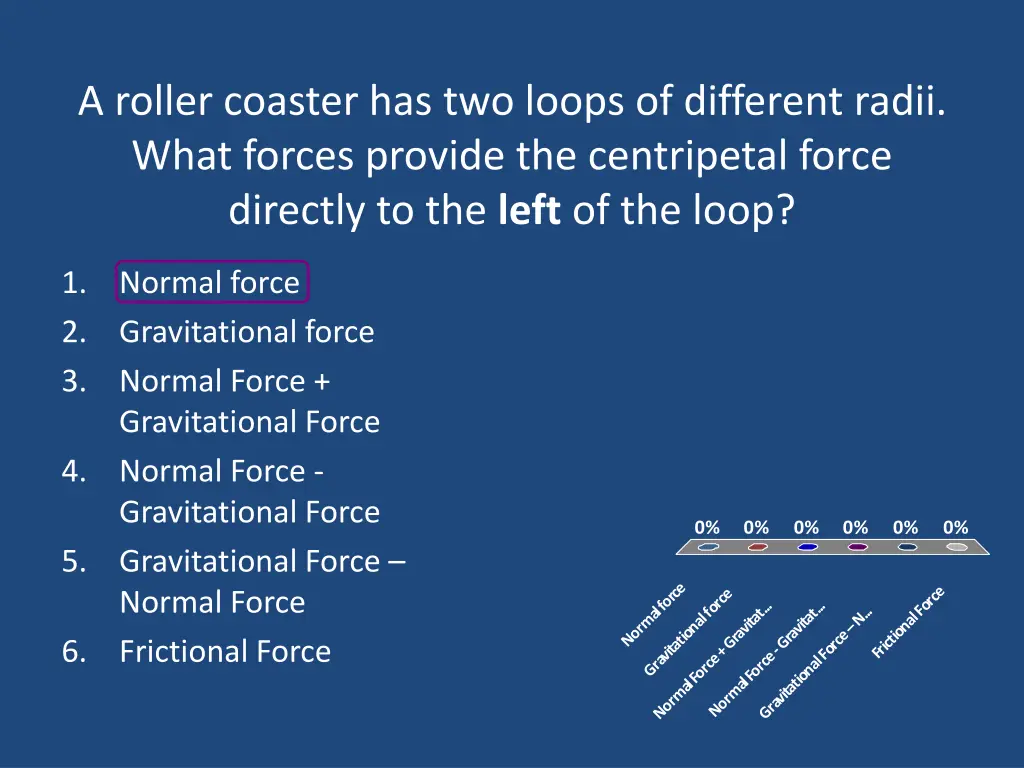 a roller coaster has two loops of different radii 3