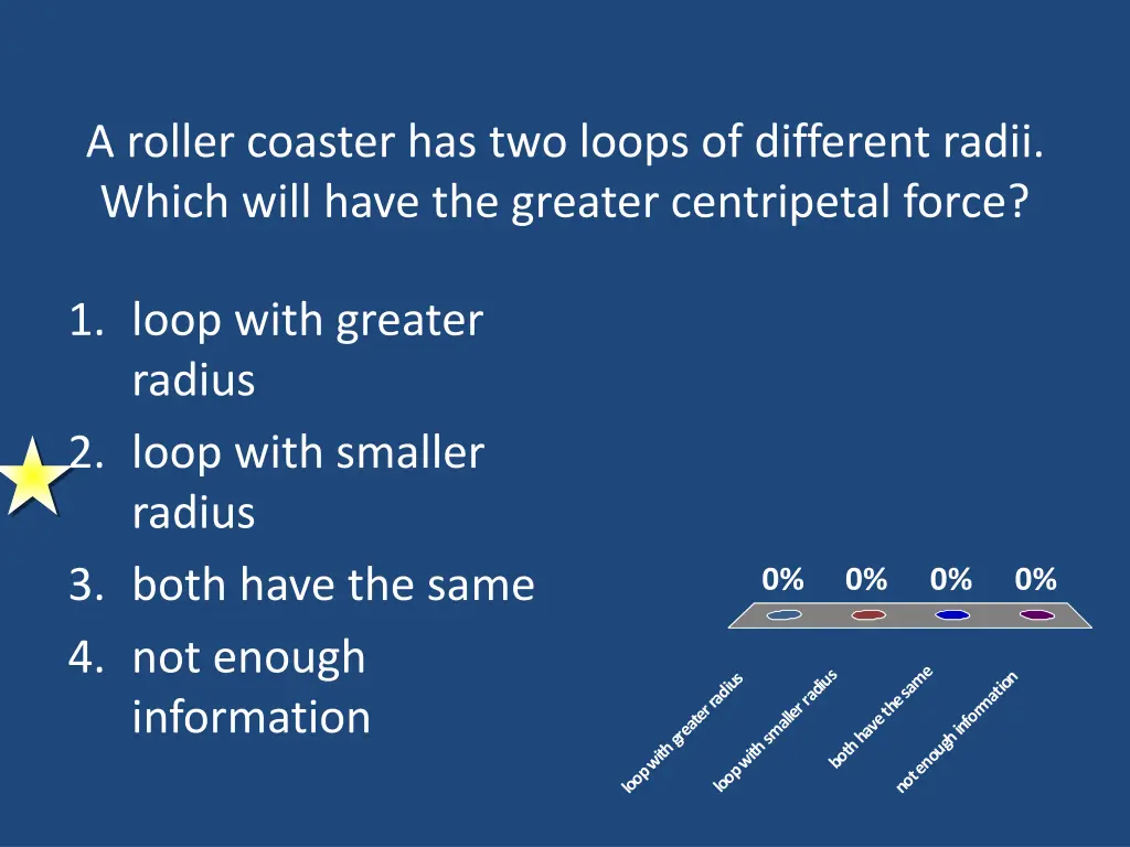 a roller coaster has two loops of different radii