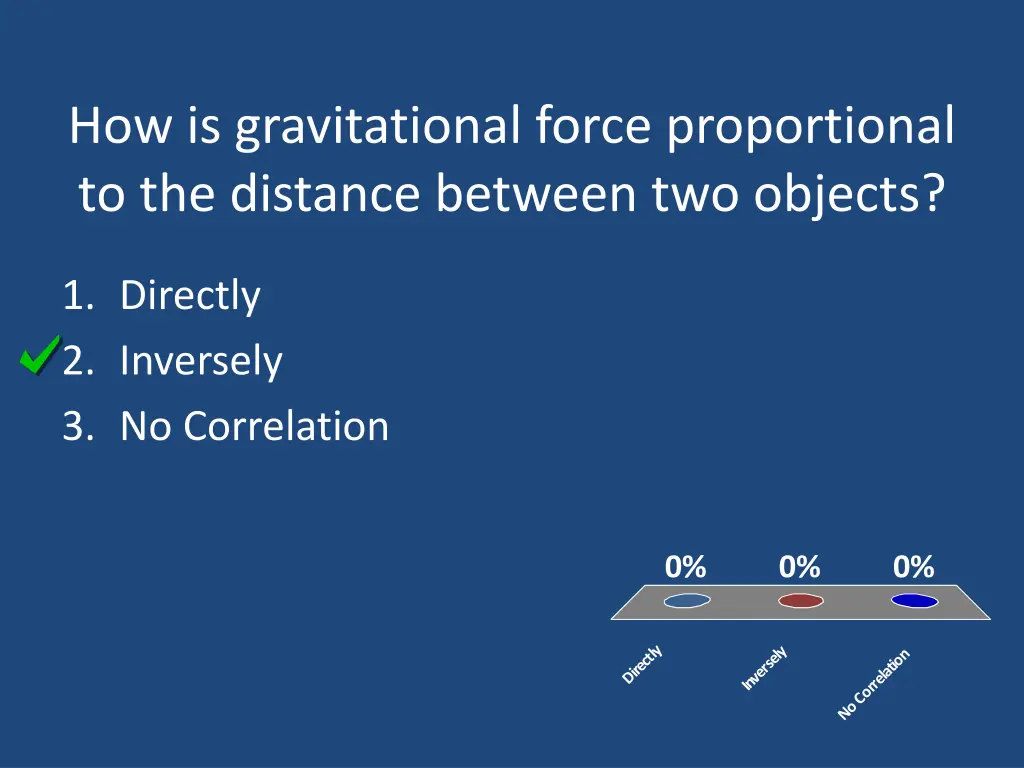 how is gravitational force proportional