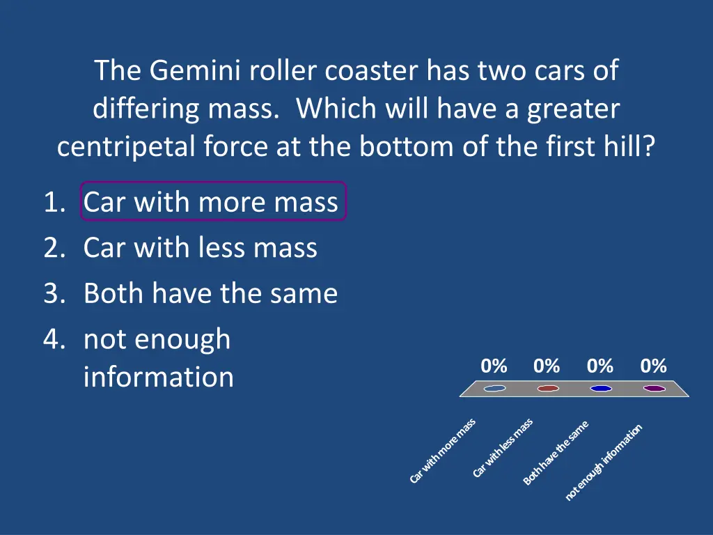 the gemini roller coaster has two cars