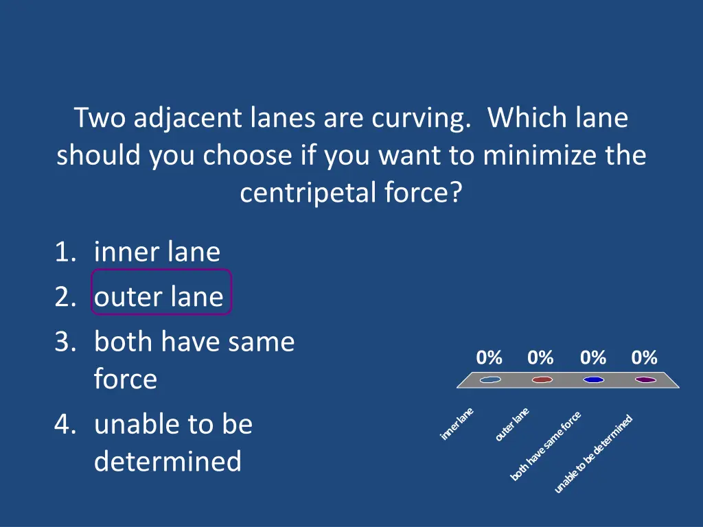 two adjacent lanes are curving which lane should