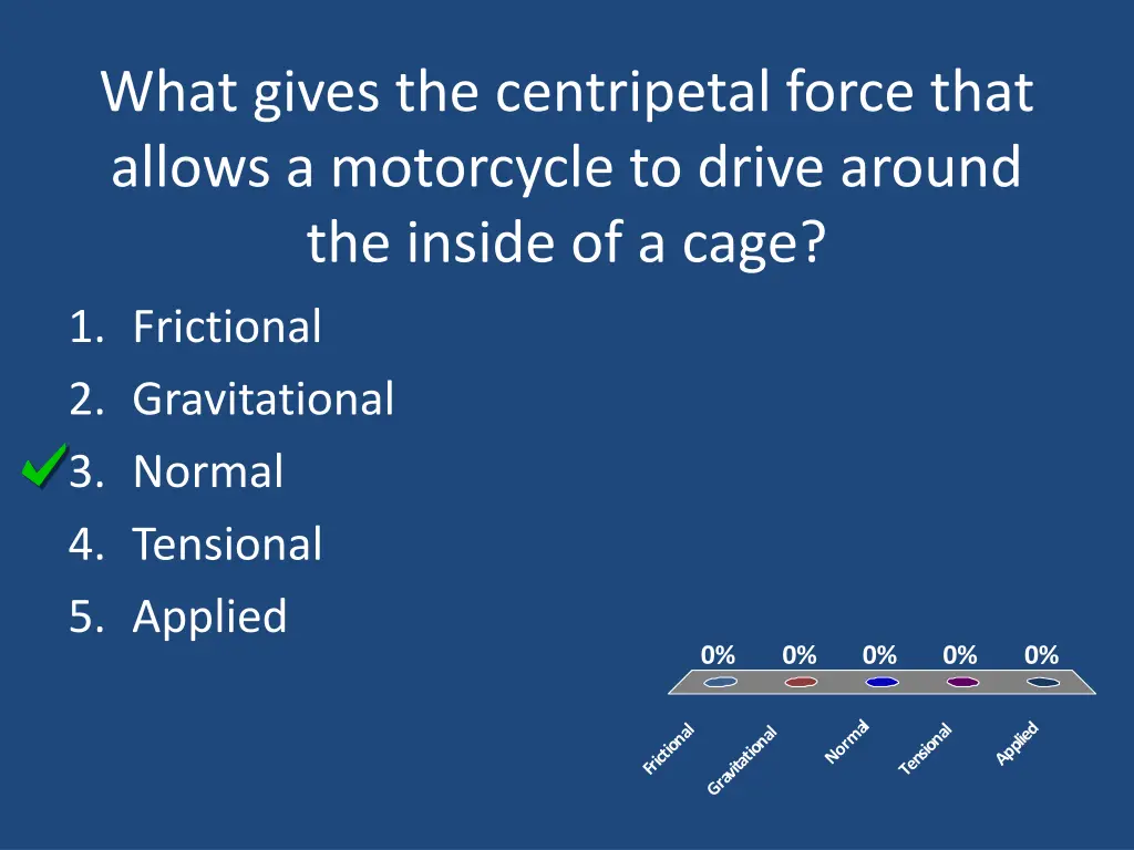 what gives the centripetal force that allows