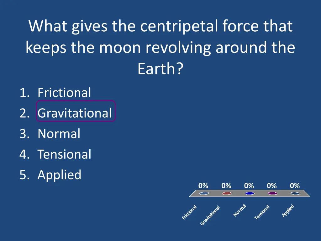 what gives the centripetal force that keeps