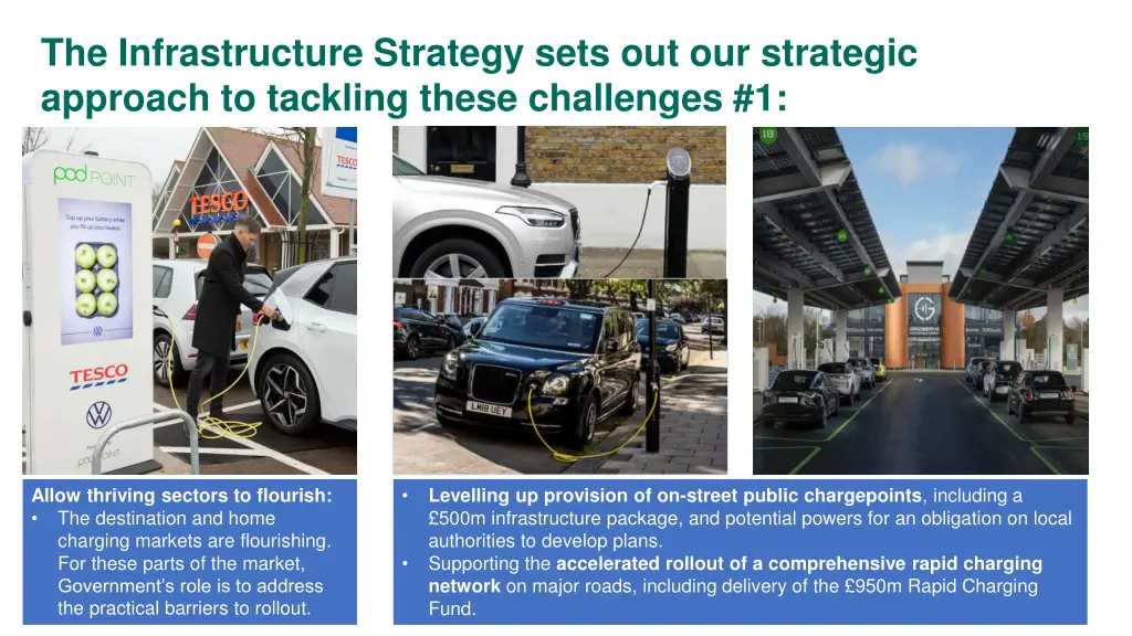 the infrastructure strategy sets