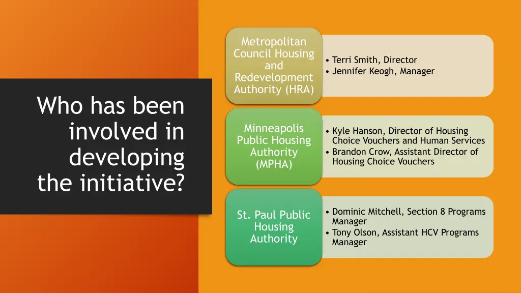 metropolitan council housing and redevelopment