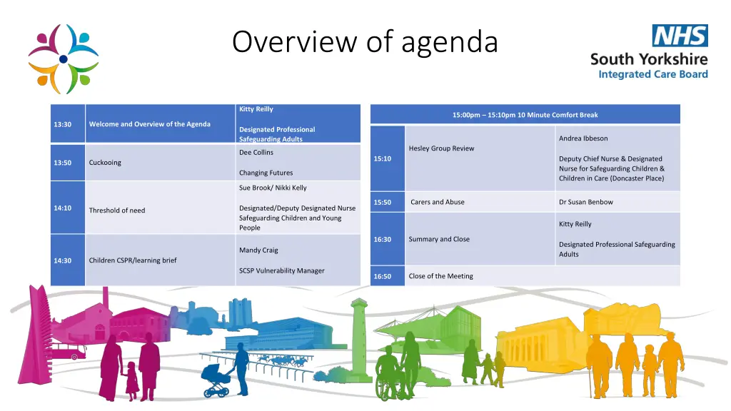 overview of agenda