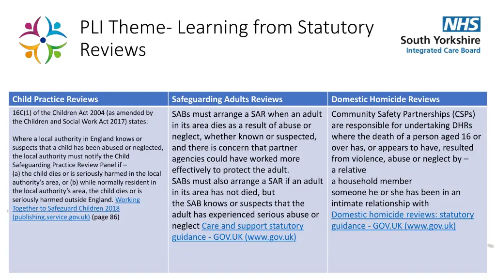 pli theme learning from statutory reviews