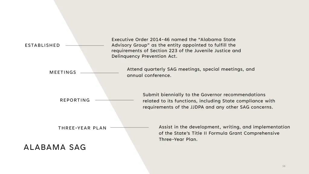 executive order 2014 46 named the alabama state