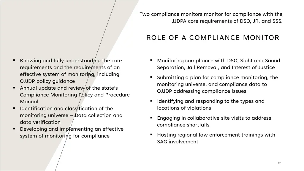 two compliance monitors monitor for compliance