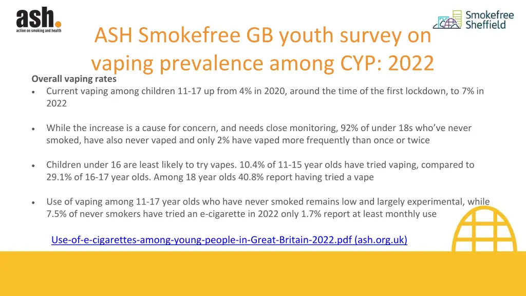 ash smokefree gb youth survey on vaping