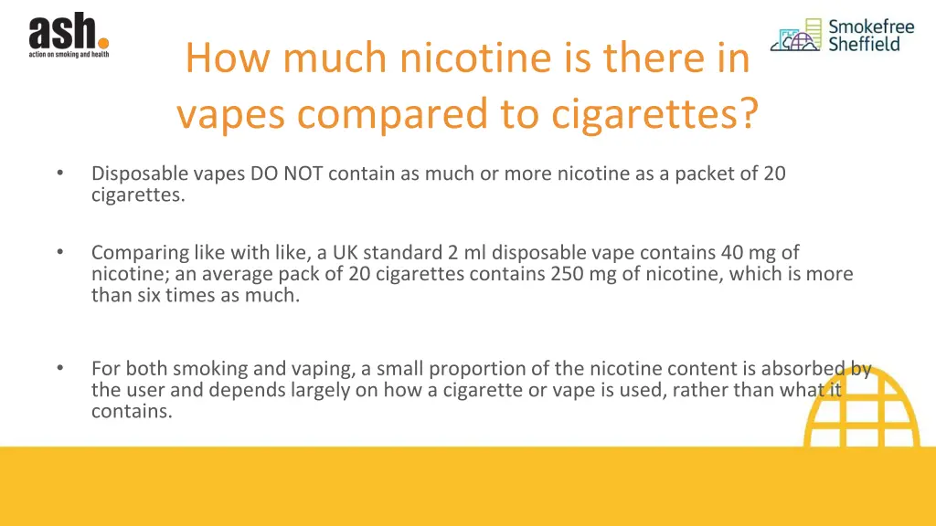 how much nicotine is there in vapes compared