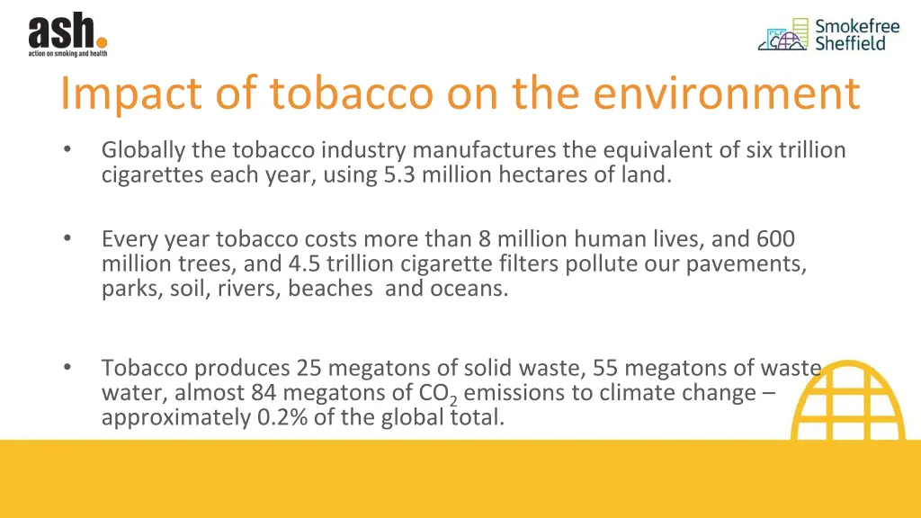 impact of tobacco on the environment