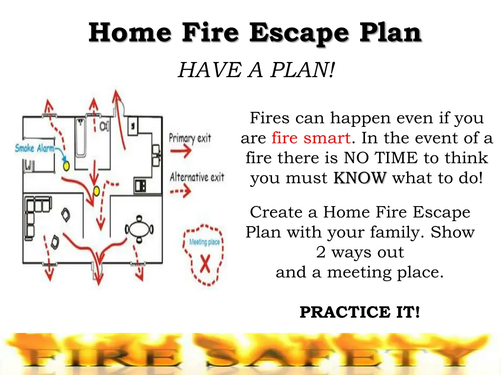 home fire escape plan have a plan