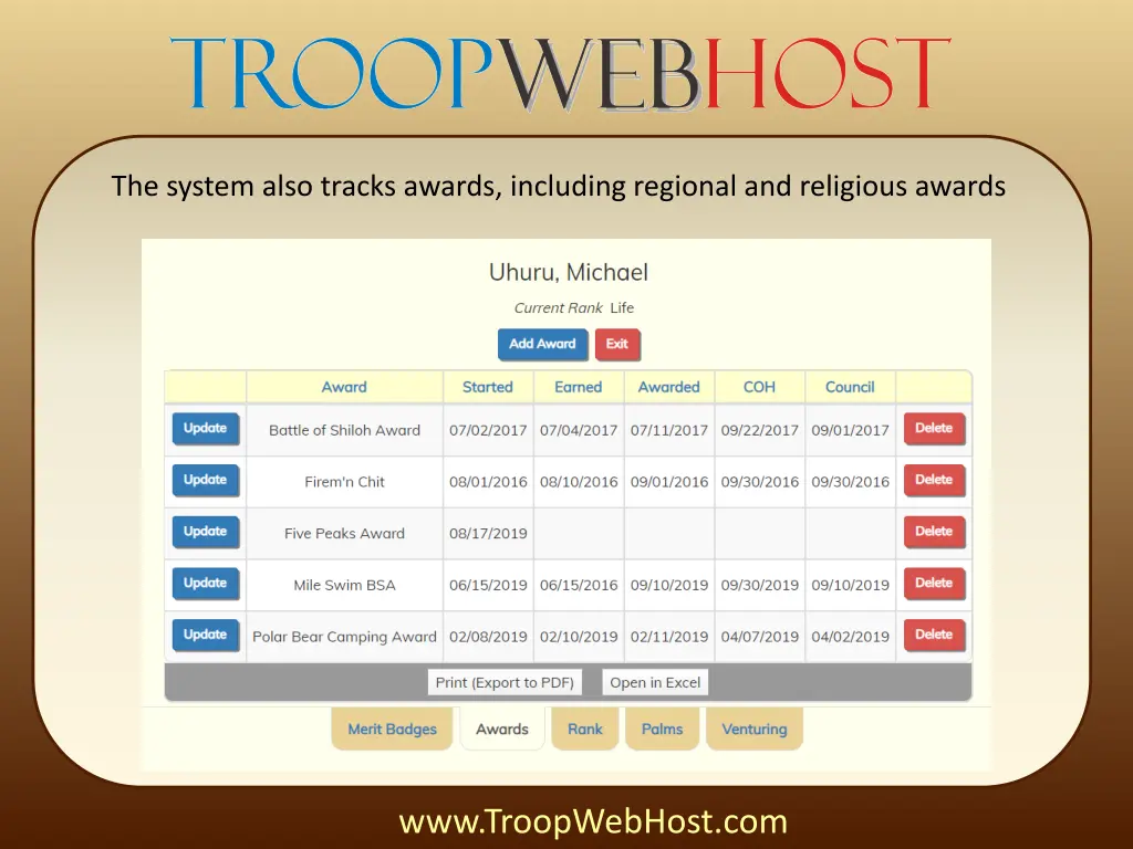 the system also tracks awards including regional