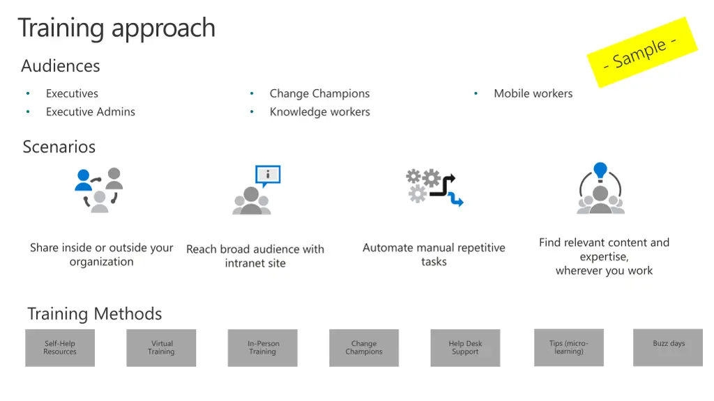 training approach 1