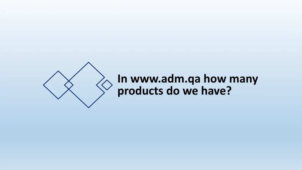 in www adm qa how many products do we have