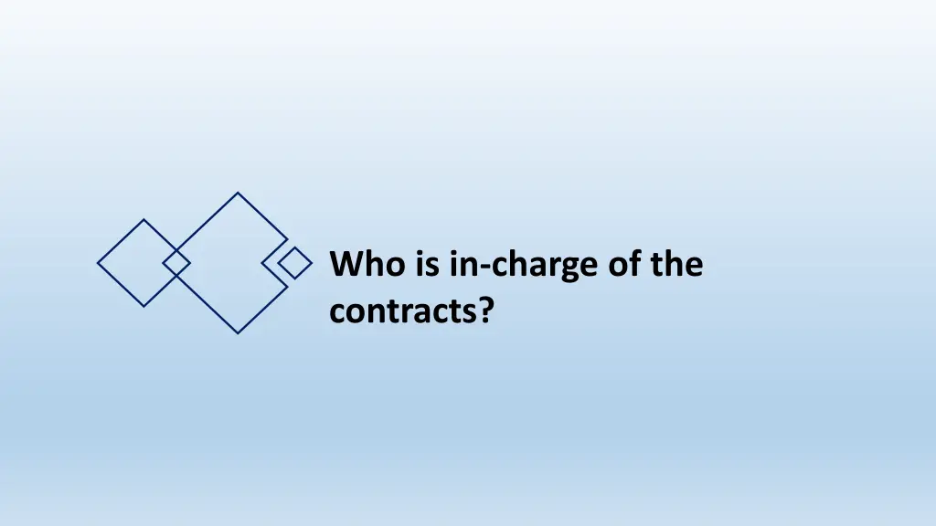 who is in charge of the contracts