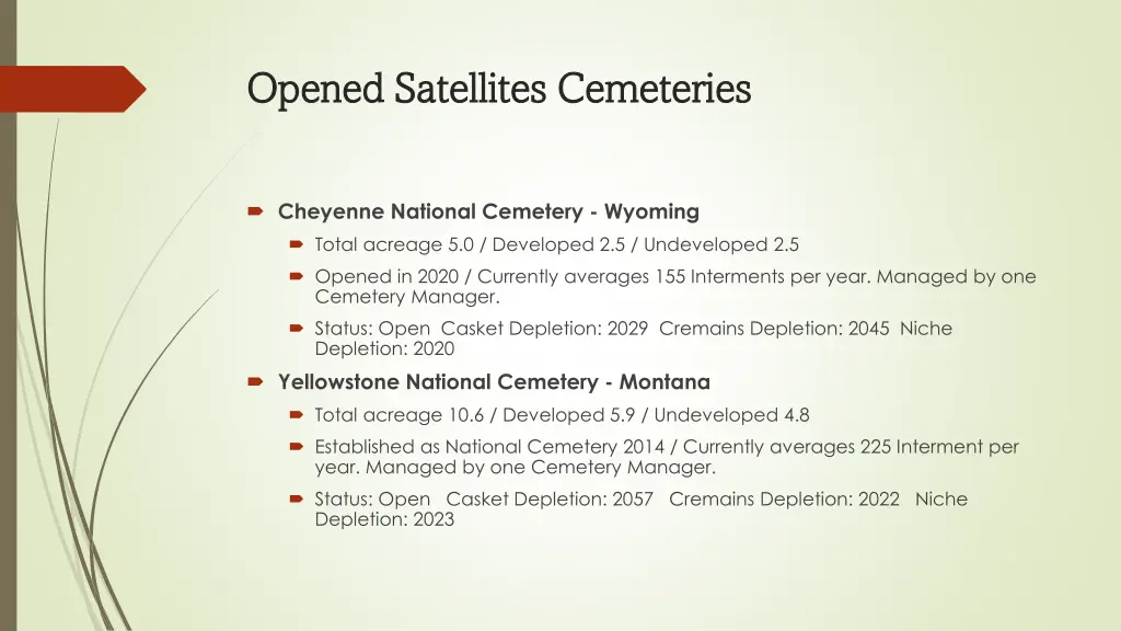 opened satellites cemeteries opened satellites