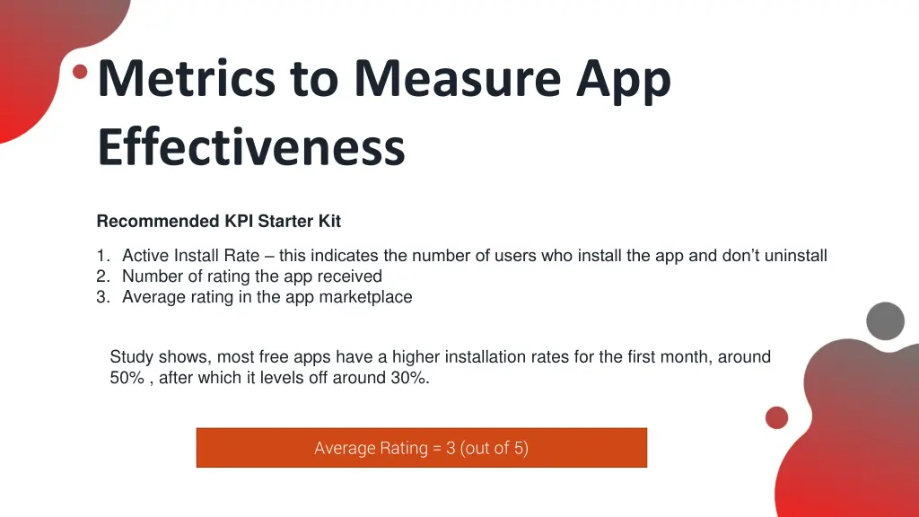 metrics to measure app effectiveness