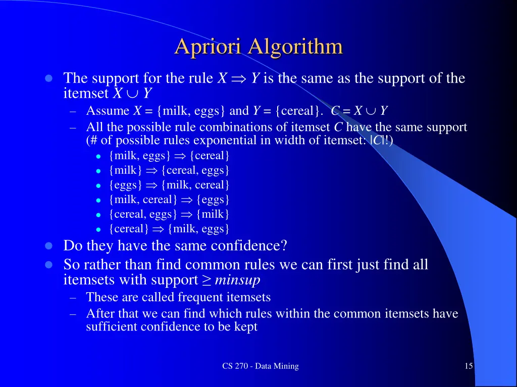 apriori algorithm