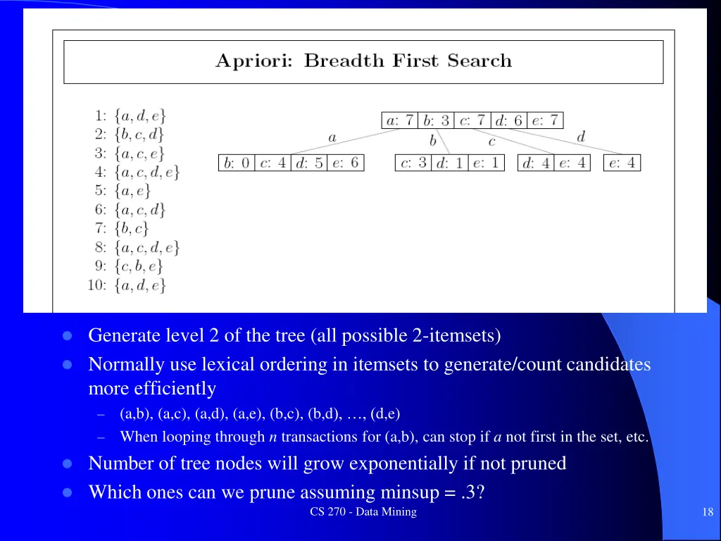 generate level 2 of the tree all possible