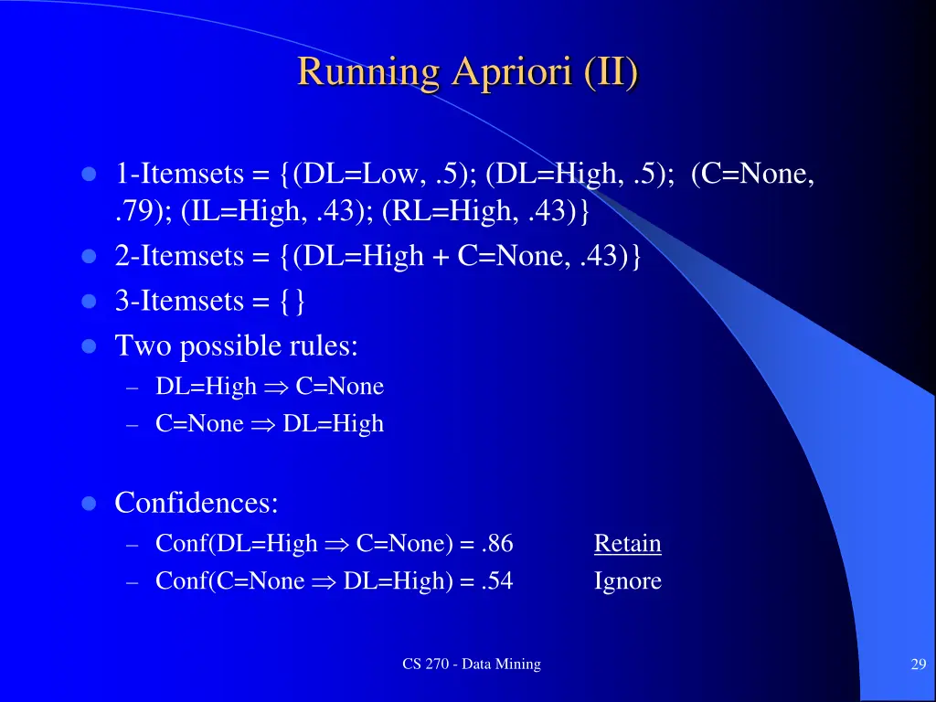 running apriori ii