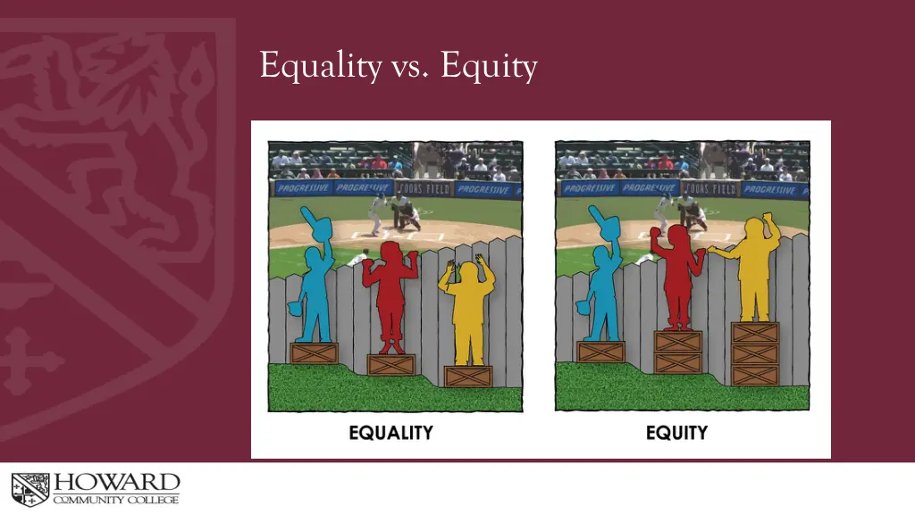 equality vs equity