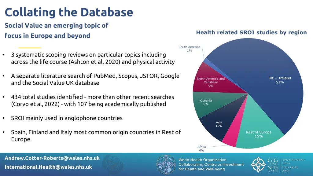 collating the database social value an emerging