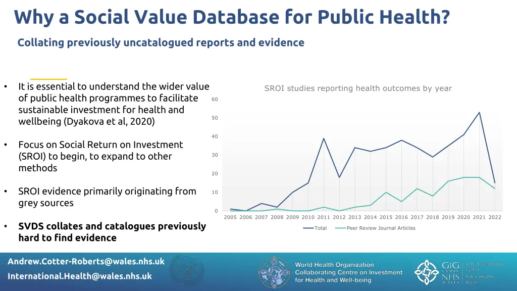 why a social value database for public health