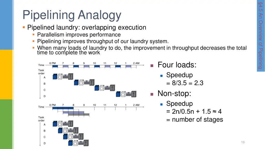 4 5 an overview of pipelining