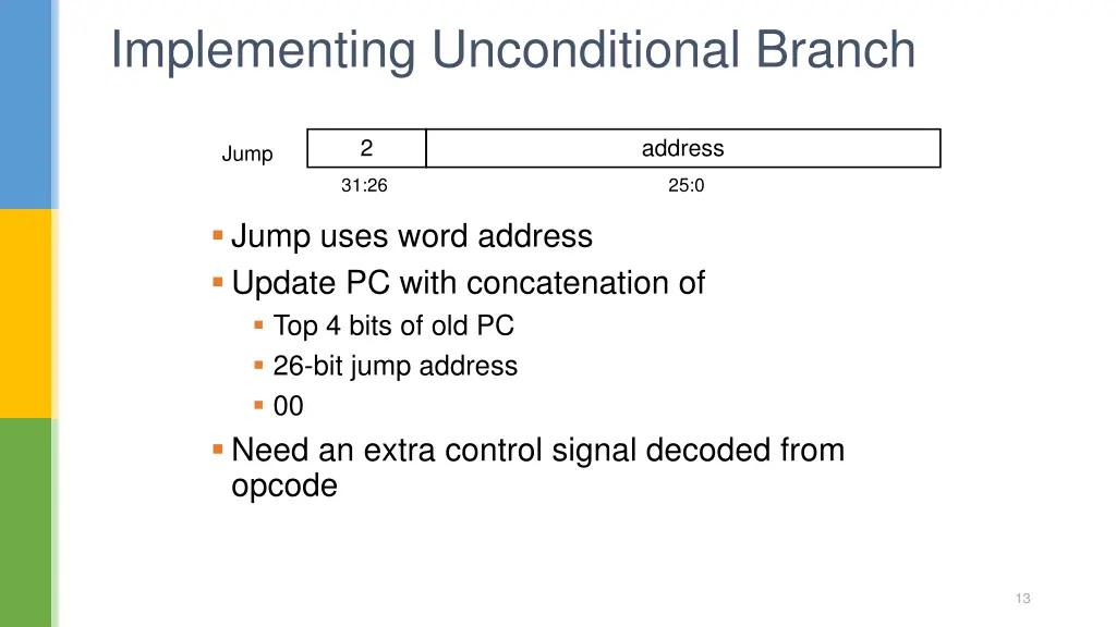 implementing unconditional branch