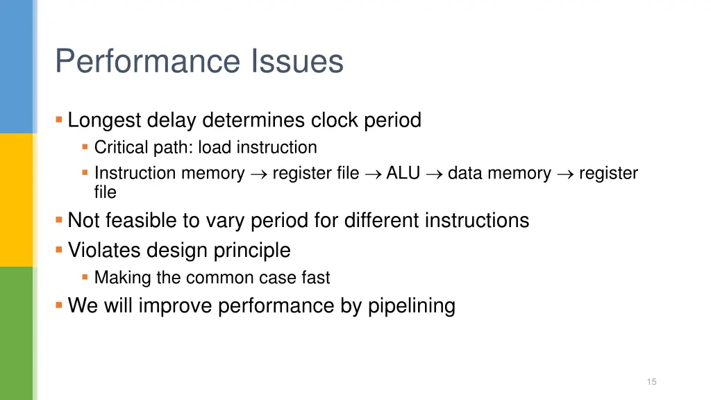 performance issues