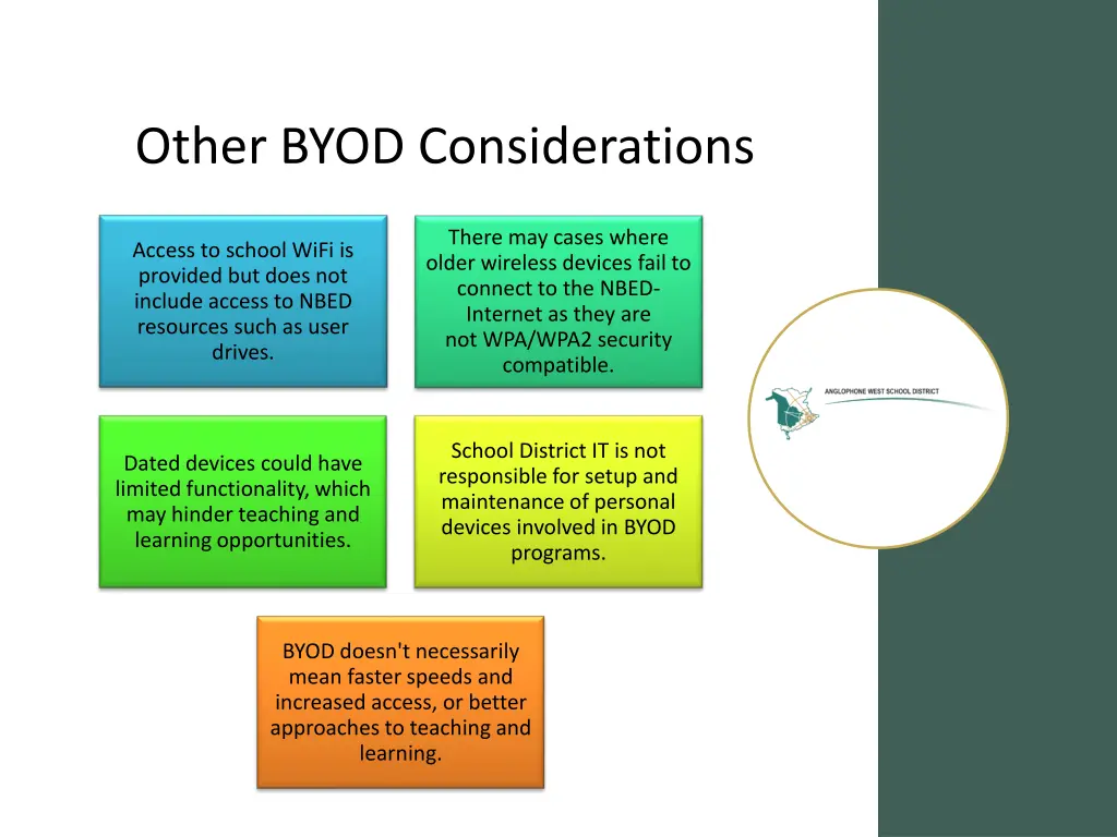 other byod considerations