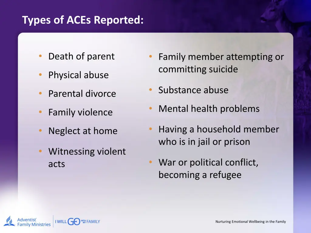 types of aces reported