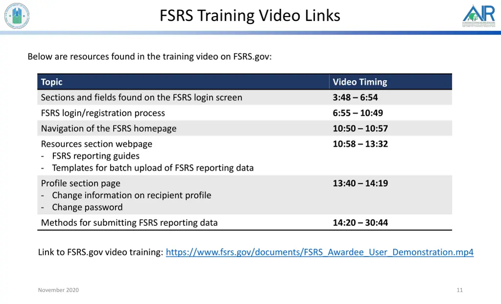 fsrs training video links