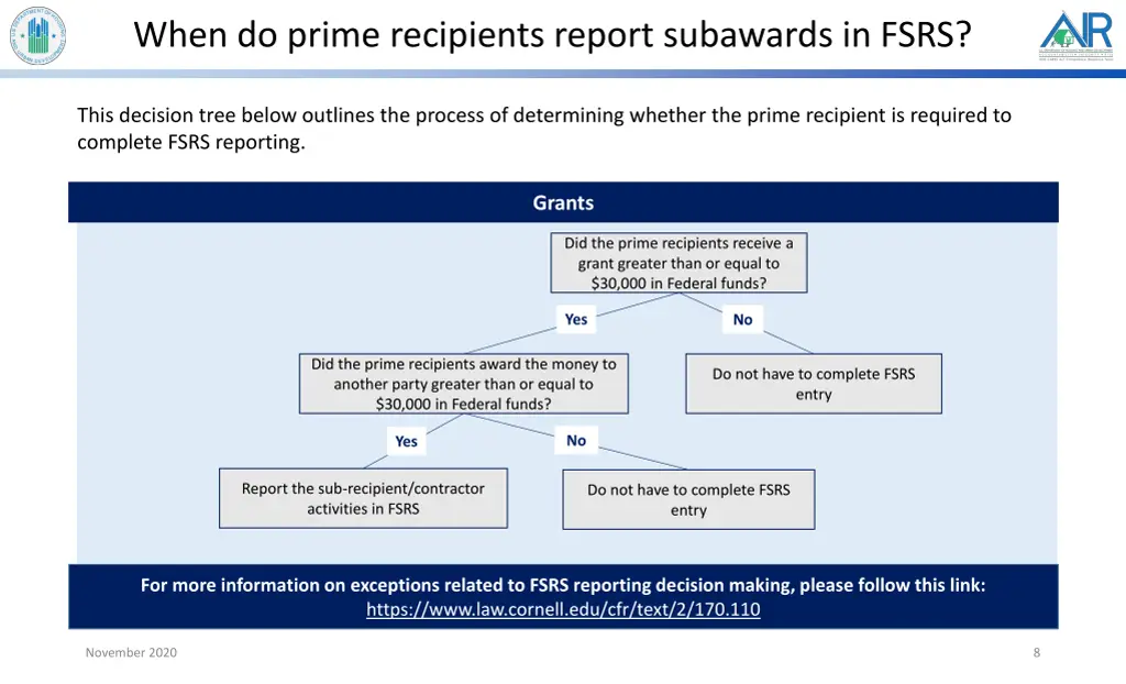 when do prime recipients report subawards in fsrs