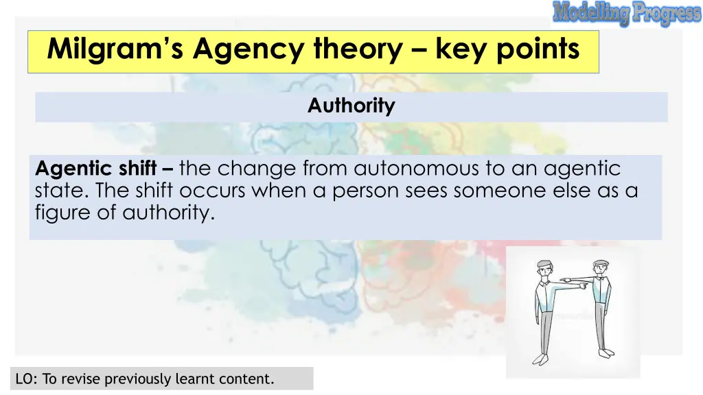 milgram s agency theory key points 1