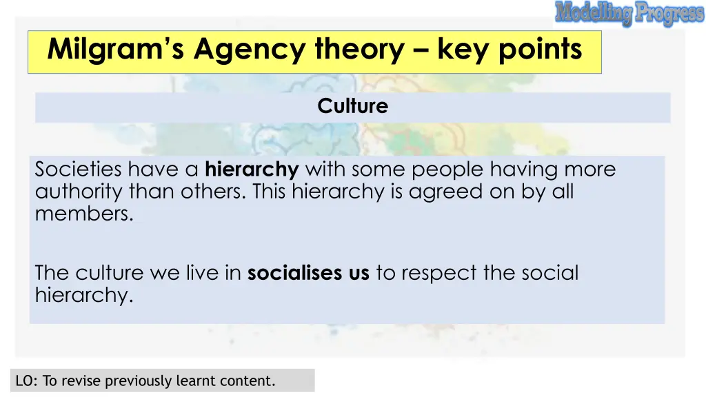 milgram s agency theory key points 2