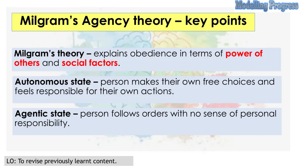 milgram s agency theory key points