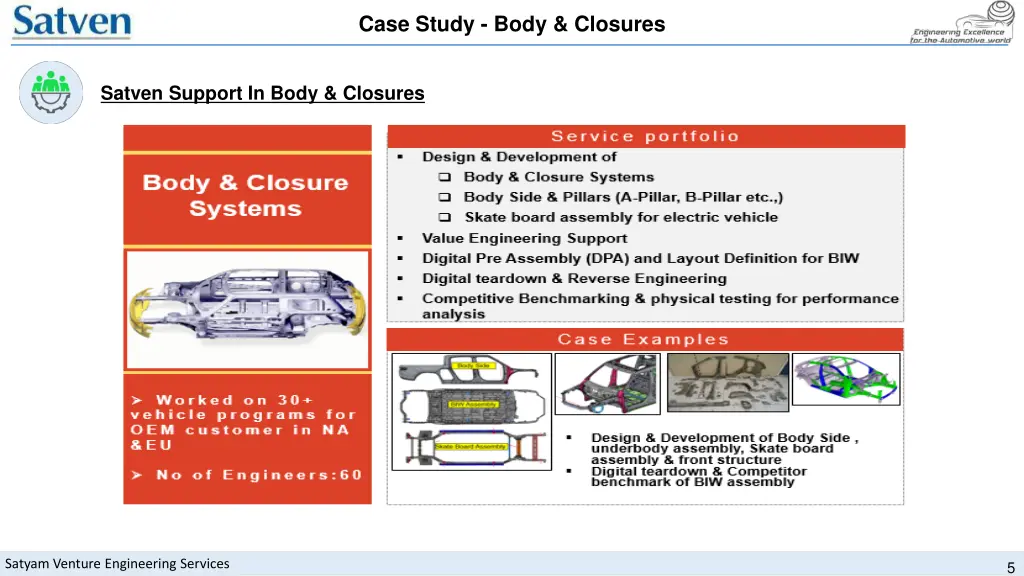 case study body closures 4