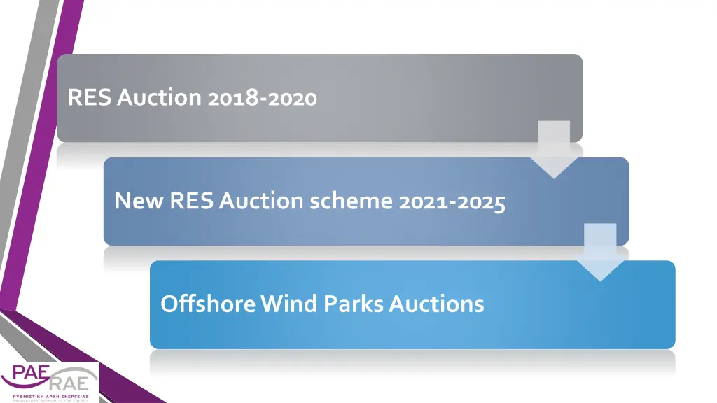 res auction 2018 2020