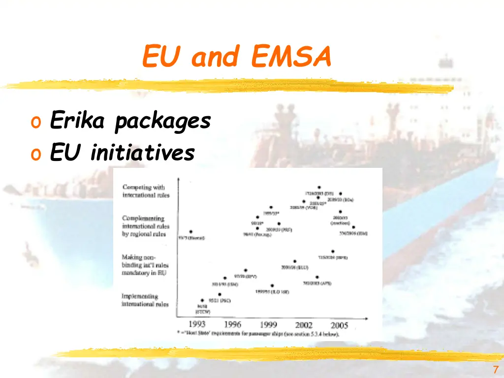 eu and emsa