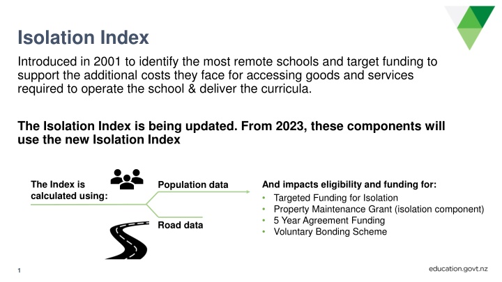 isolation index introduced in 2001 to identify