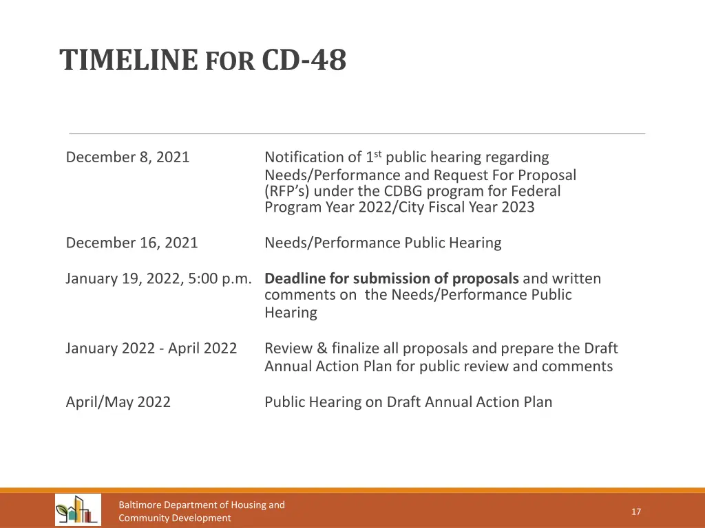 timeline for cd 48