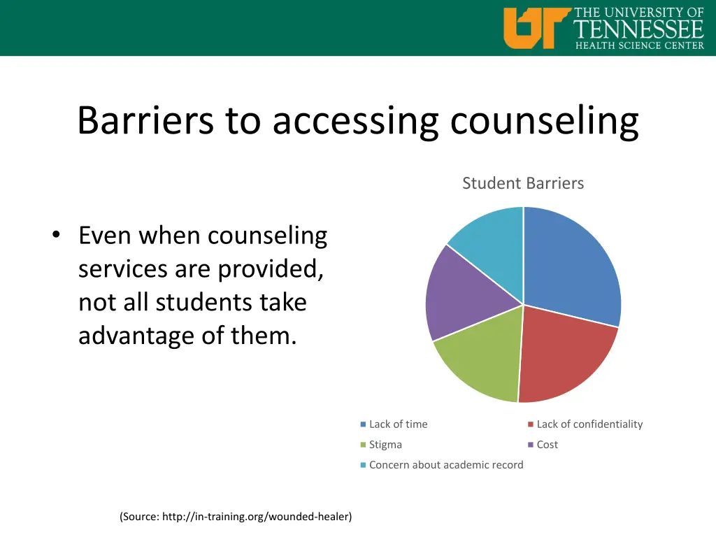 barriers to accessing counseling