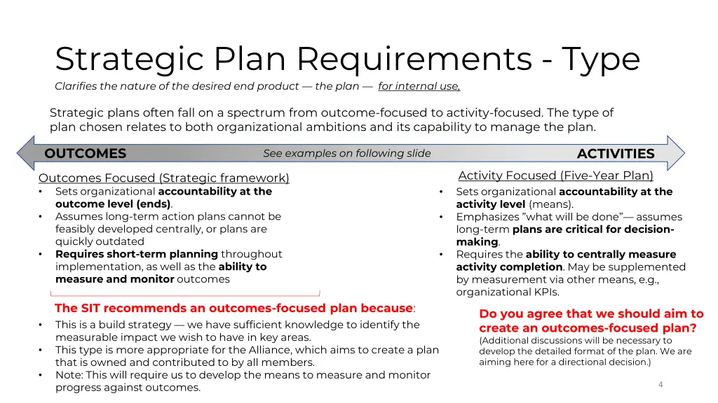 strategic plan requirements type clarifies