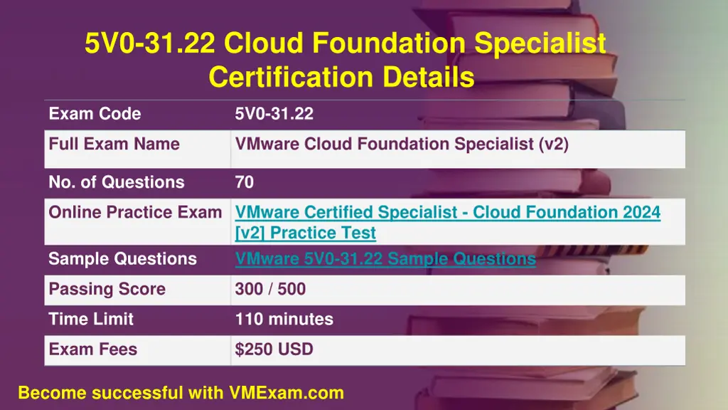 5v0 31 22 cloud foundation specialist