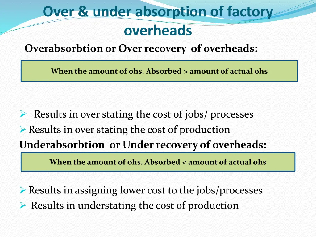 over under absorption of factory overheads 1