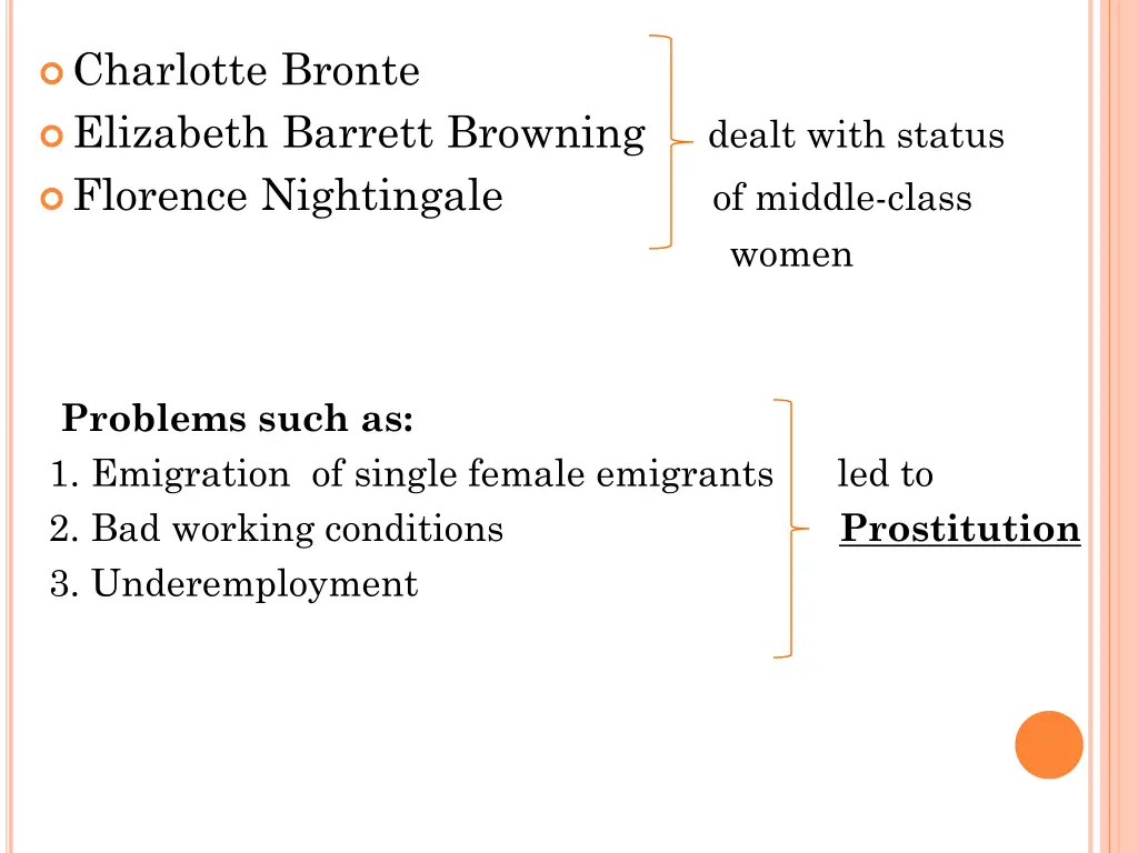 charlotte bronte elizabeth barrett browning